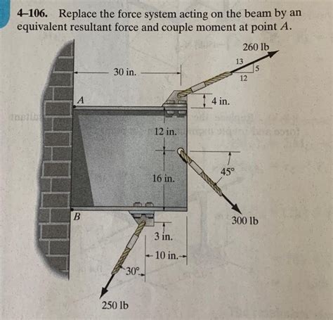 Solved Replace The Force System Acting On The Beam By Chegg