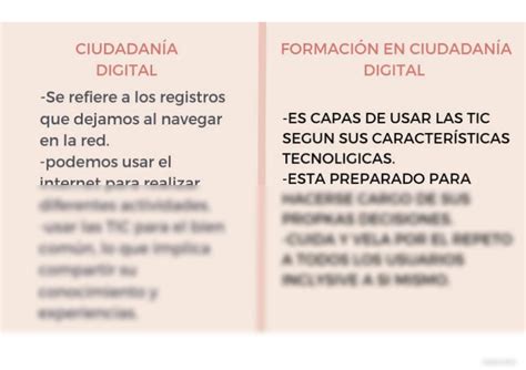 SOLUTION Cultura Digital Studypool