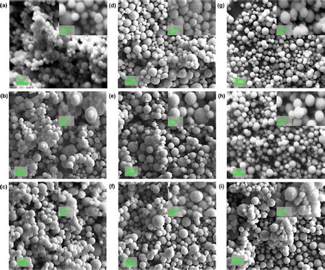 SEM Images Of A Unmodified Copper Powder And Modified Copper Powder Of