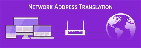 What Is Network Address Translation Nat