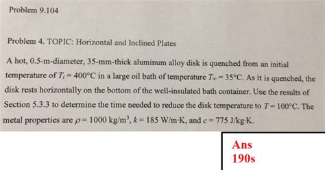 Solved TOPIC Horizontal And Inclined Plates A Hot Chegg