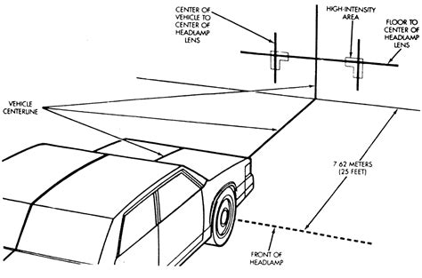 SOLVED: 2008 gmc sierra headlight adjustment for up and - Fixya