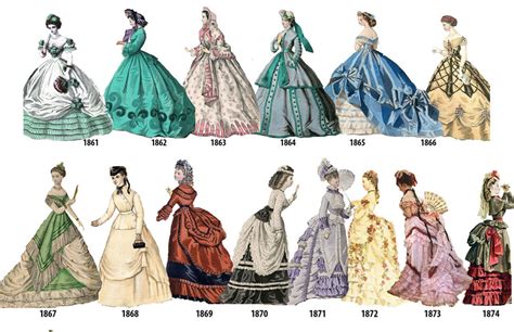 The Historical Seamstress Historical Fashion Fashion Clothes Women