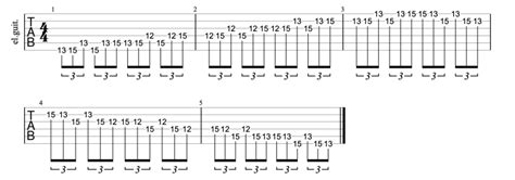 7 Pentatonic Scale Exercises to Master the Box Shapes