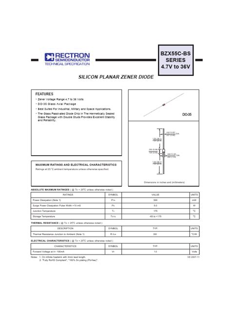 Bzx C Bsa Datasheet Silicon Planar Zener Diode