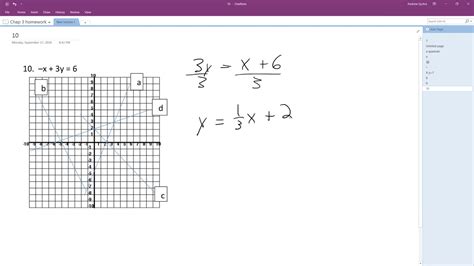 Graph The Linear Equation X 3y 6 - Tessshebaylo