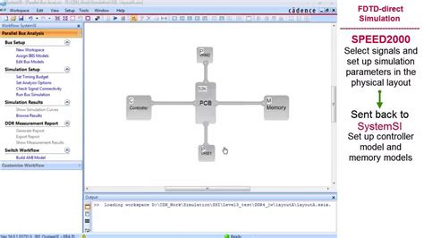 Sigrity Tech Tip How Ddr Interfaces Can Be Accurately Analyzed