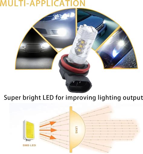 QODOLSI 2 bombillas LED antiniebla delanteras para automóvil 12 V