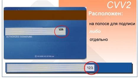 Код безопасности на карте Visa что это такое