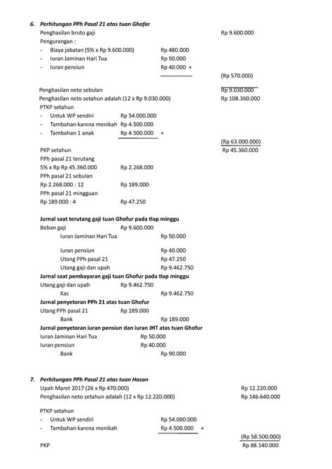 Pertemuan Perhitungan Pph Pasal Atas Tuan Ghofar Penghasilan