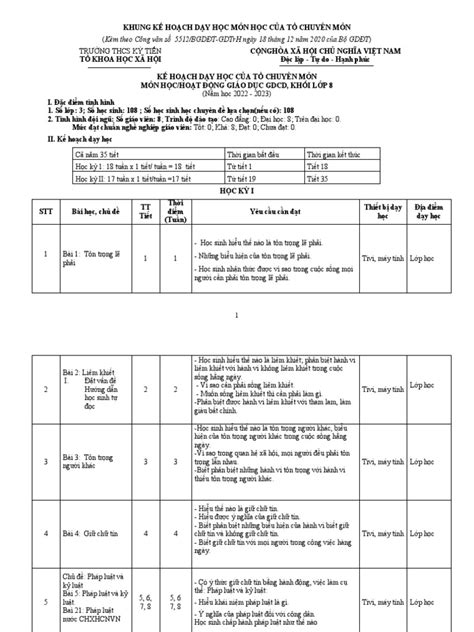 - GDCD 8,9 (Điều chỉnh) | PDF