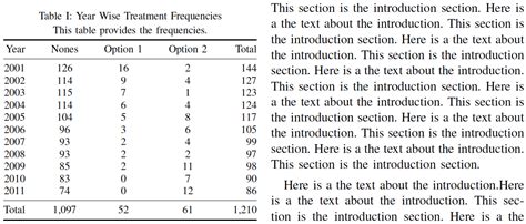 Table in Two Column - TeX - LaTeX Stack Exchange