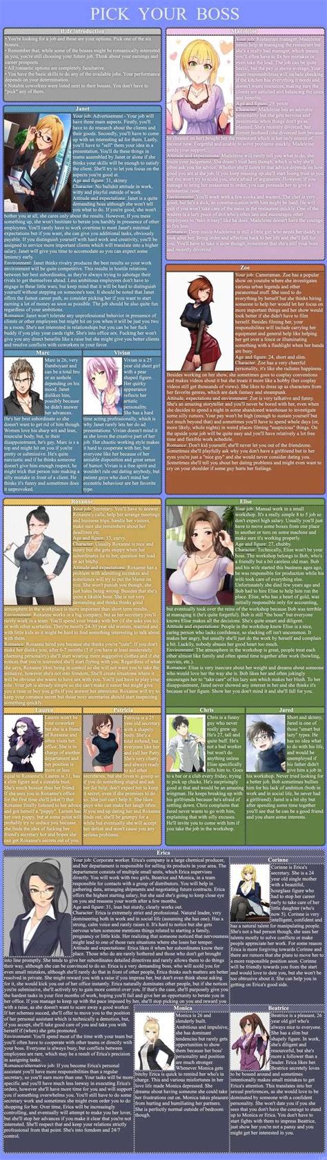 Pick Your Boss Cyoa Tg Xpost From R Nsfwcyoa Cyoa Create Your Own Adventure Unknow