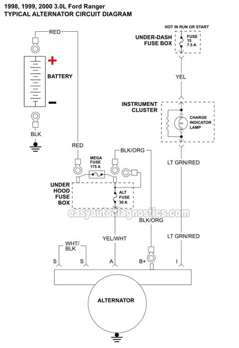 2000 Ford F250 Wiring Diagram For Your Needs