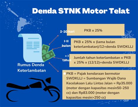 Berapa Denda Telat Bayar Pajak Motor Homecare