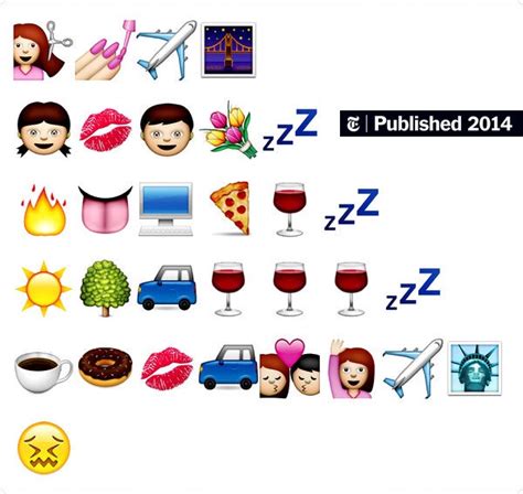 Are You Fluent In Emoji The New York Times