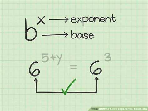 3 Ways to Solve Exponential Equations - wikiHow