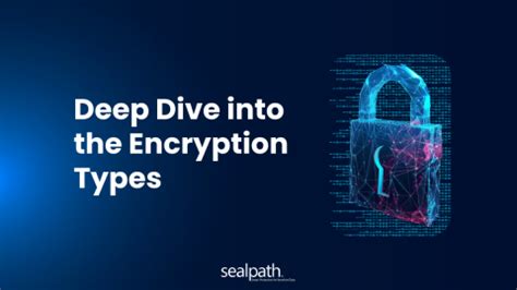 3 Types of Encryption - Detailed Guide with Pros & Cons