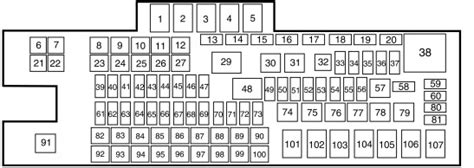 06 F650 Fuse Diagram