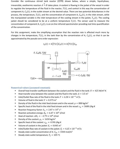 Solved Consider The Continuous Stirred Tank Reactor Cstr Chegg