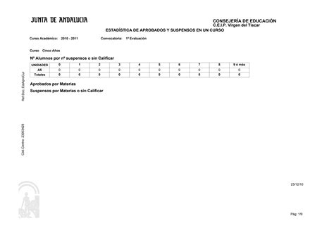 Estadistica Primera Evaluación Ppt Descarga Gratuita