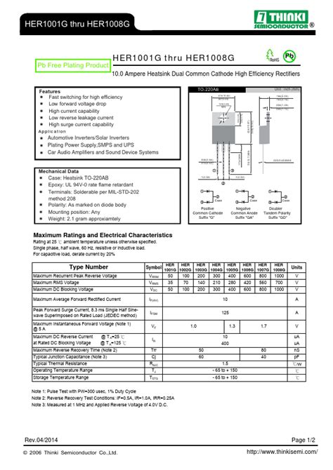 HER1001G Thinki Semiconductor Rectifiers Hoja de datos Ficha técnica