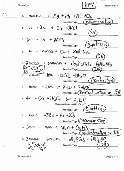 Types Of Reactions Worksheets Answer Key