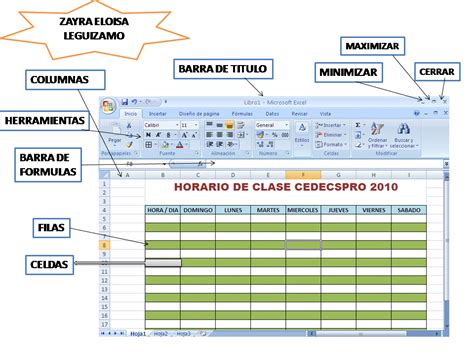 Hoja De Excel Con Sus Partes