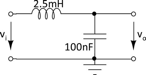 Second order low-pass filter with cut-off frequency of 10 kHz ...