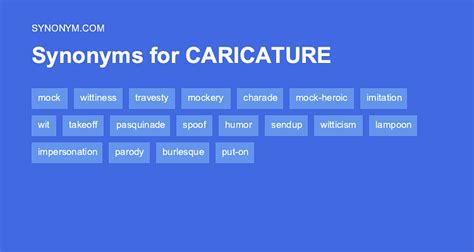 Another word for CARICATURE > Synonyms & Antonyms