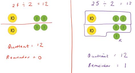 Division - Remainder and Regrouping - TeachableMath