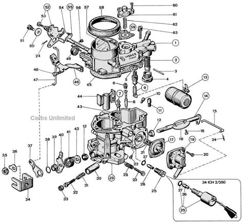 The Ultimate Guide Understanding The Diagram Of A Carburetor