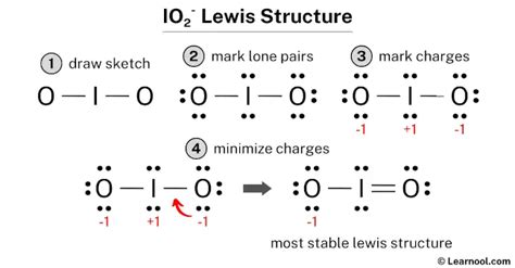 IO2- Lewis structure - Learnool