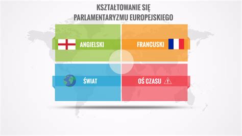 Parlamentaryzm Europejski By Martyna Zapalska On Prezi