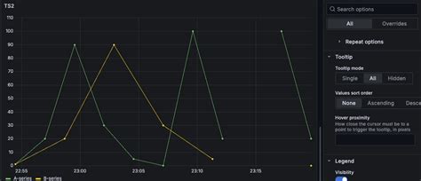 Whats New In Grafana V104 Grafana Documentation