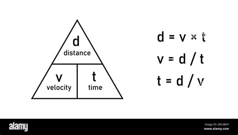 Distance speed time formula triangle Cut Out Stock Images & Pictures - Alamy