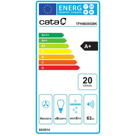 Cata Tfh Gwh Led Teleszk Pos P Raelsz V Feh R Emag Hu