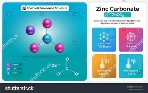 Sulphate Crystals Over 25 Royalty Free Licensable Stock Vectors