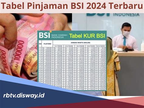 Tabel Pinjaman Bsi Terbaru Lengkap Jenis Dan Persyaratan Ajukan