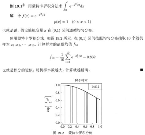 马尔可夫链蒙特卡罗法 Markov Chain Monte Carlo Mcmc Csdn博客