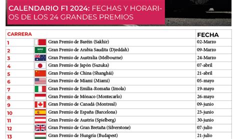 F1 Calendario 2024 Calendarena