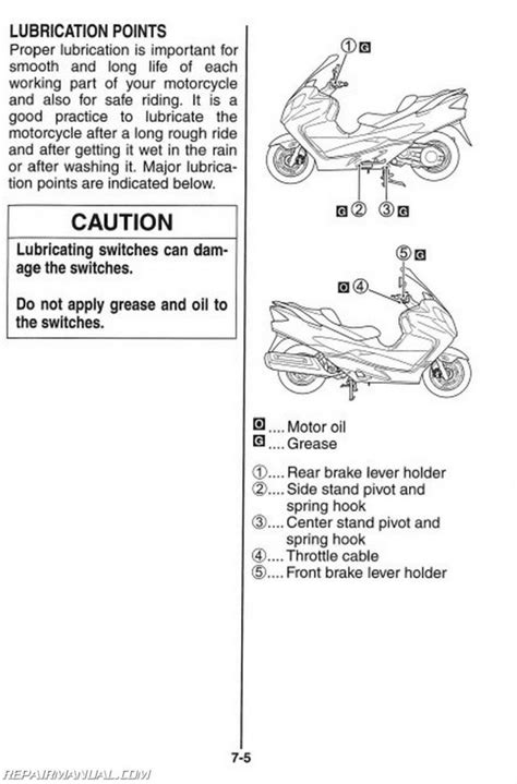 Suzuki An K Burgman Scooter Owners Manual