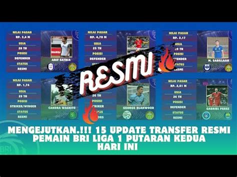 Mengejutkan Update Transfer Resmi Pemain Bri Liga Hari Ini