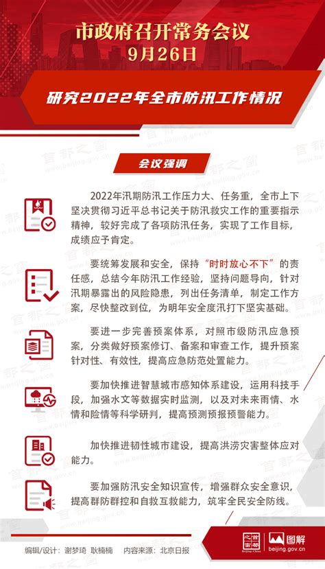 市政府常务会议：研究2022年全市防汛工作情况等事项图解北京市政府常务会议首都之窗北京市人民政府门户网站