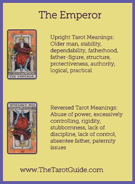 The Emperor Tarot flashcard upright and reversed meaning by The Tarot ...