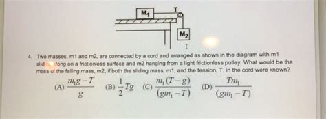 Solved Mq Two Masses M1 And M2 Are Connected By A Cord And