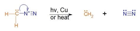 Diazomethane Carbenes And Cyclopropane Synthesis Chemistry Libretexts