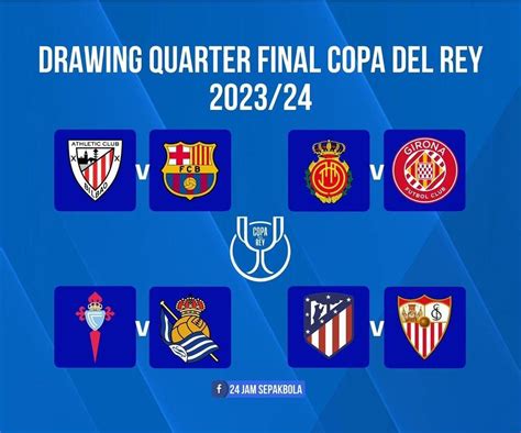 Babak Besar Copa Del Rey Atletico Madrid Bertemu Sevilla Usai