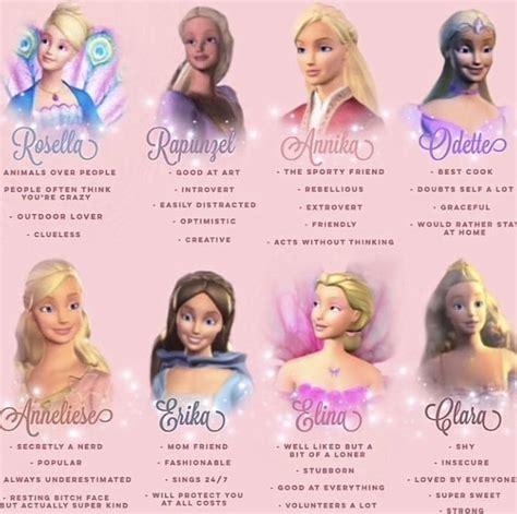 Épinglé Sur Girl Stuff En 2024 Film Enfance Barbie Images Mignonnes Disney