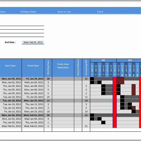 Construction Gantt Chart Excel Template Unique Construction Gantt Chart ...